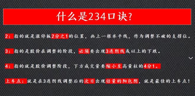 诀新手也能捕捉到行情起点！不朽情缘mg最实用的短线口(图7)