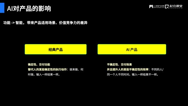 时代产品经理的价值重构与实战探索mg不朽情缘游戏平台阙杭宁:AI(图2) 时代产品经理的价值重构与实战探索mg不朽情缘游戏平台阙杭宁:AI(图2)