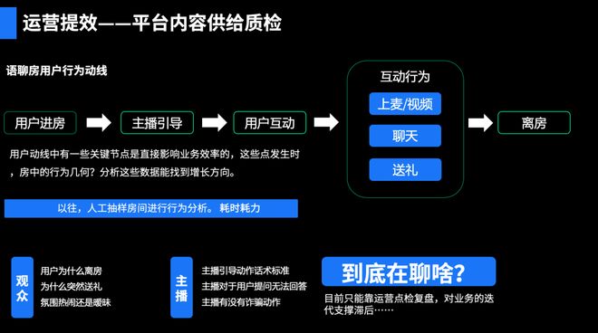 时代产品经理的价值重构与实战探索mg不朽情缘游戏平台阙杭宁:AI(图5) 时代产品经理的价值重构与实战探索mg不朽情缘游戏平台阙杭宁:AI(图5)