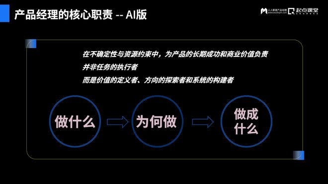 时代产品经理的价值重构与实战探索mg不朽情缘游戏平台阙杭宁:AI(图10) 时代产品经理的价值重构与实战探索mg不朽情缘游戏平台阙杭宁:AI(图10)
