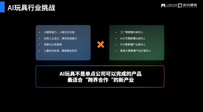 时代产品经理的价值重构与实战探索mg不朽情缘游戏平台阙杭宁:AI(图13) 时代产品经理的价值重构与实战探索mg不朽情缘游戏平台阙杭宁:AI(图13)